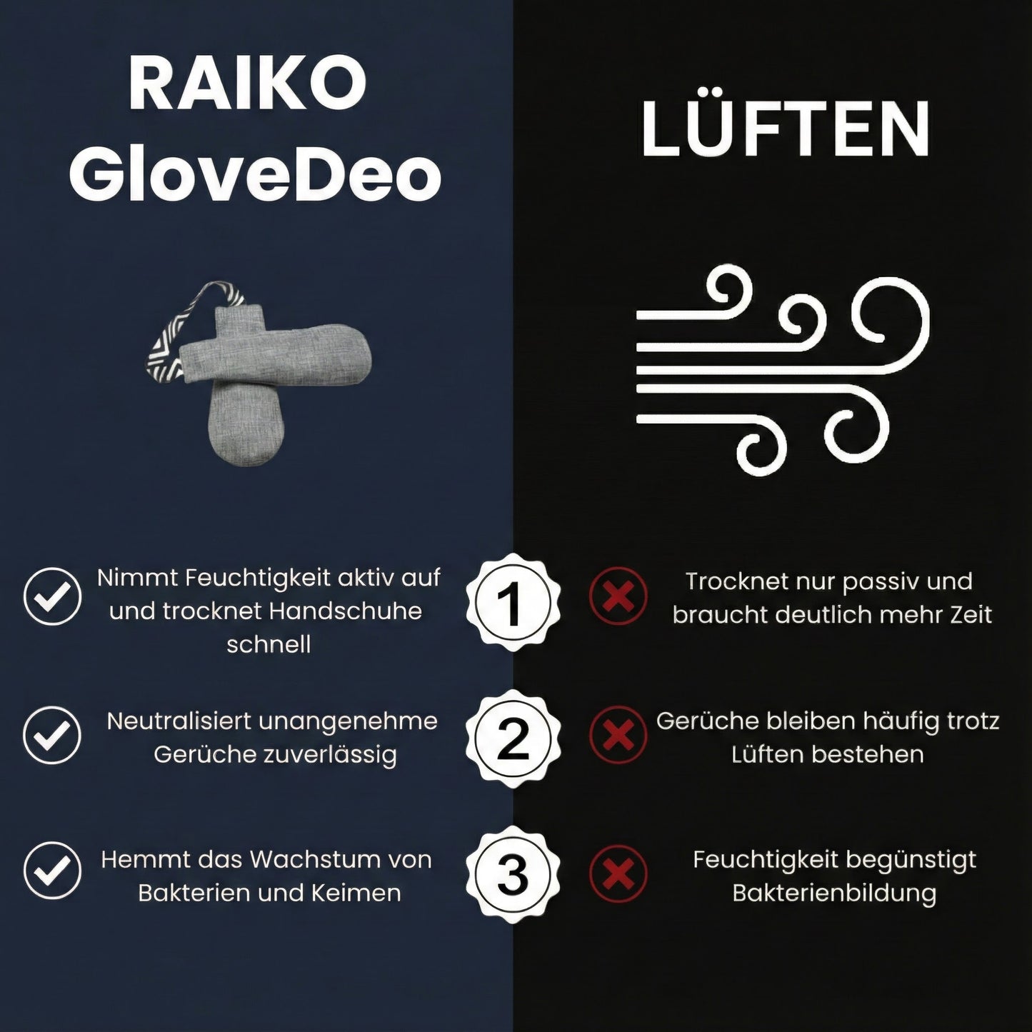 RAIKO GloveDeo