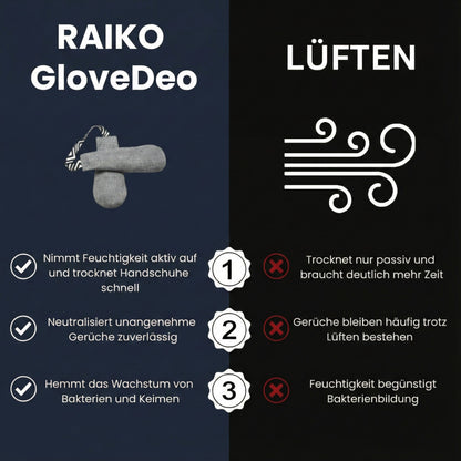RAIKO GloveDeo